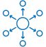 FFI Solutions - Level Setting and Alignment